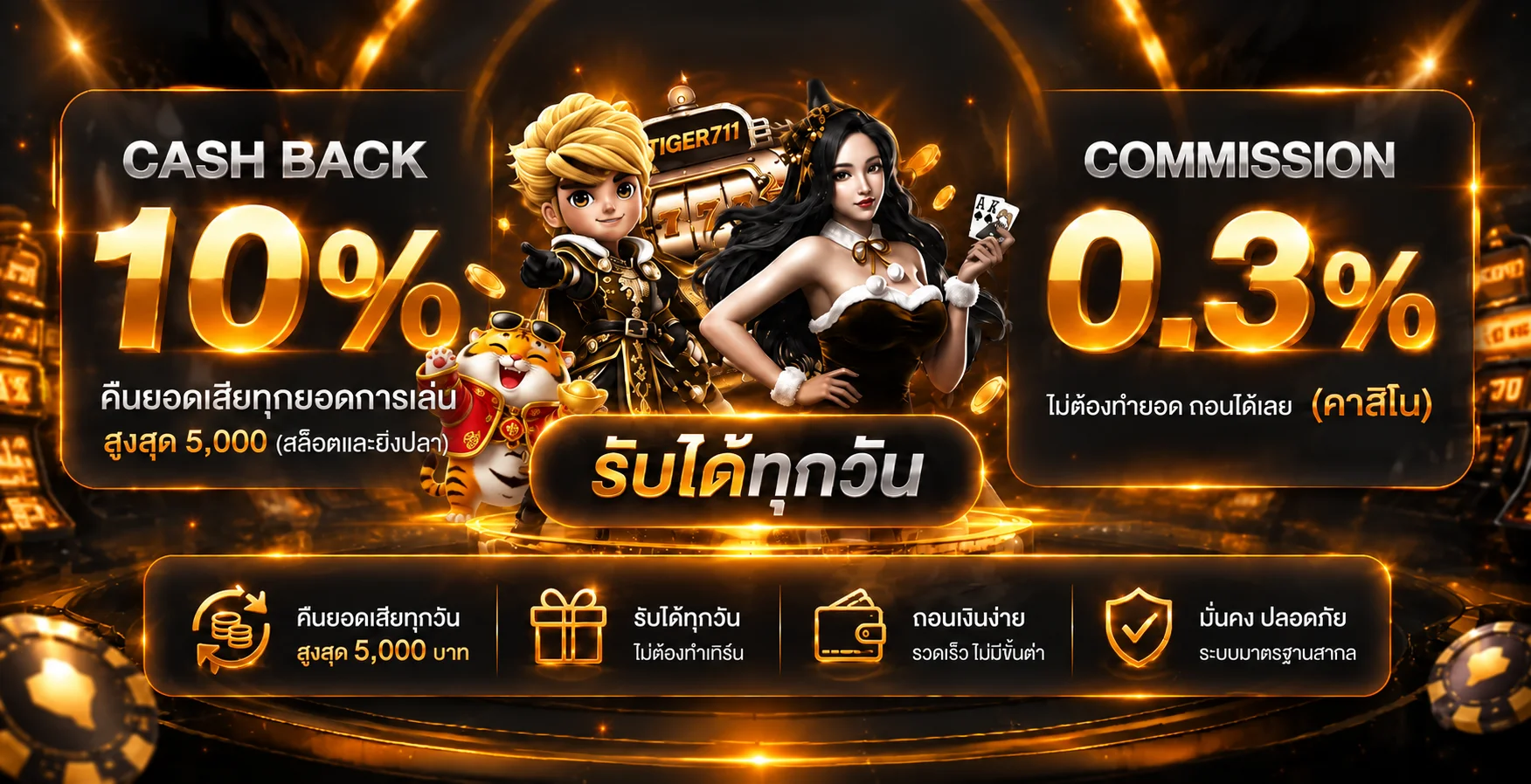 ไทเกอร์711 ทางเข้าล่าสุด สมัคร-ฝากถอน 5 วิ | TIGER711